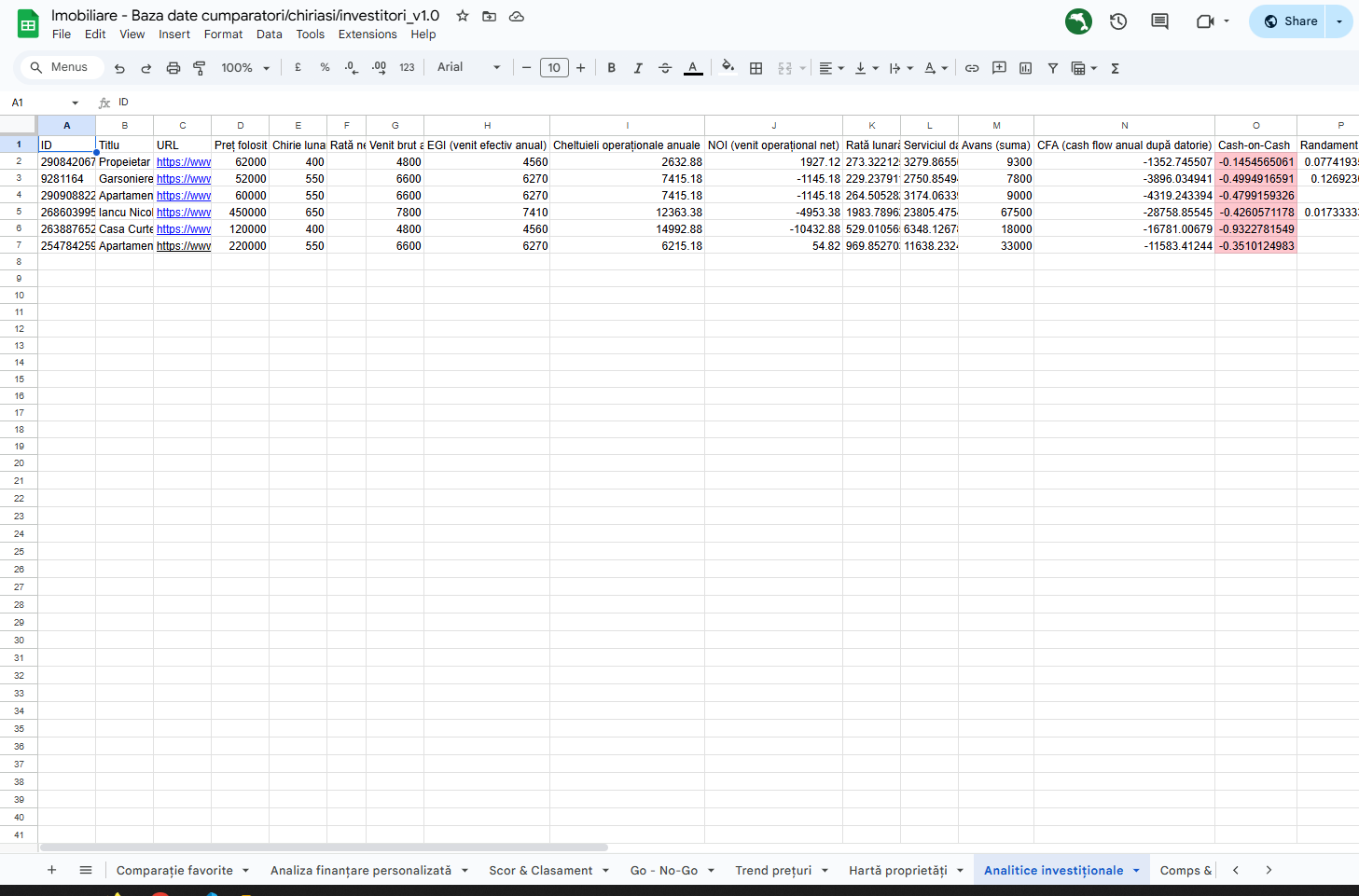 cumparator-investitie