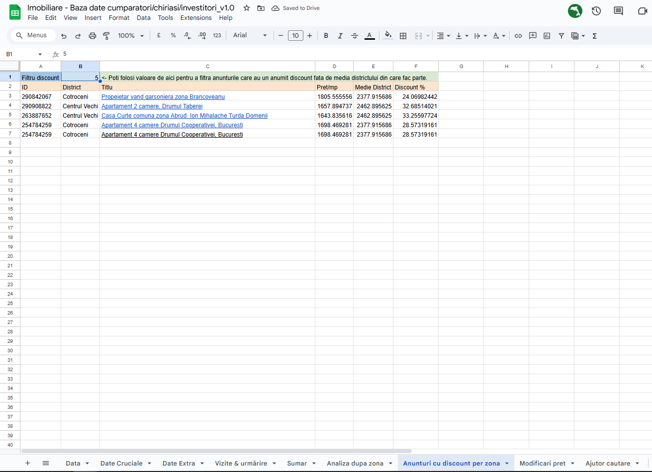 cumparatori-anunturi-discount